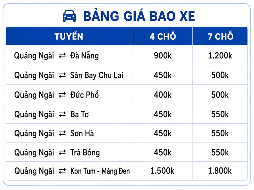 Bảng giá bao xe Lê Huy