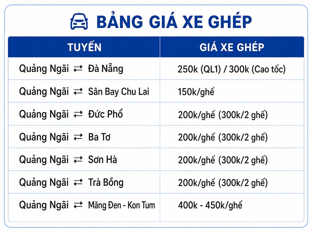 Bảng giá xe ghép Lê Huy